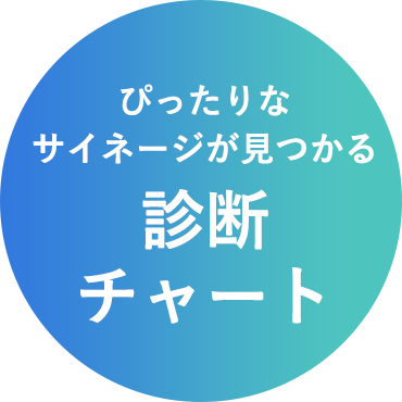 ぴったりなサイネージが見つかる診断チャート