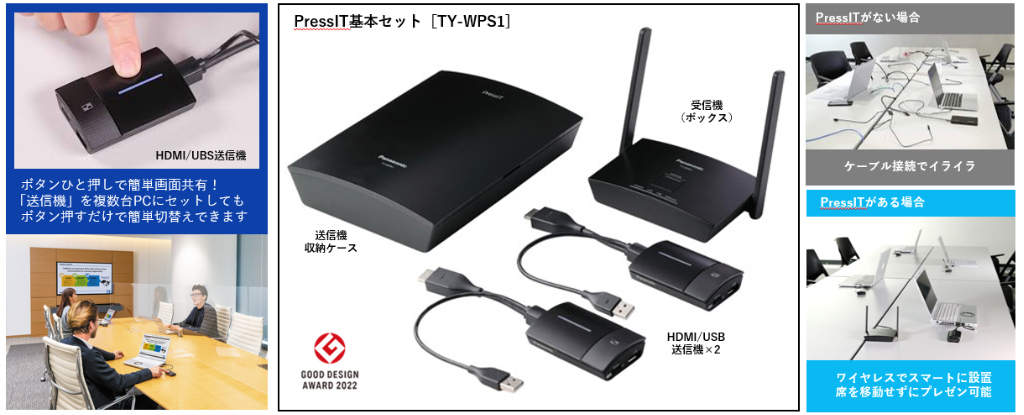 ワイヤレスプレゼンテーションシステムス