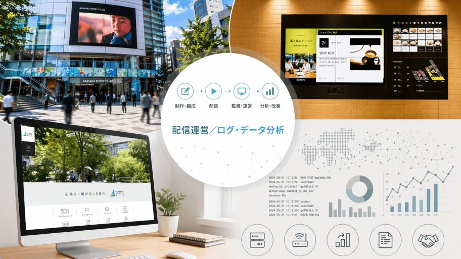 配信運営／ログ・データ分析