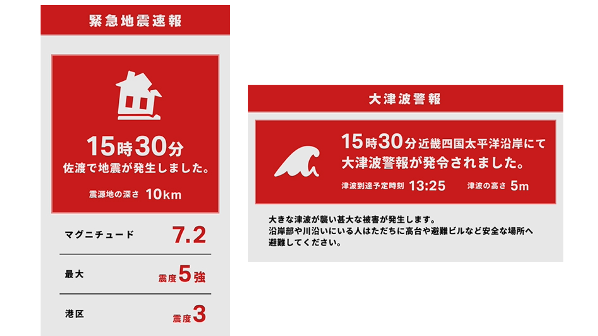 緊急情報連携システム